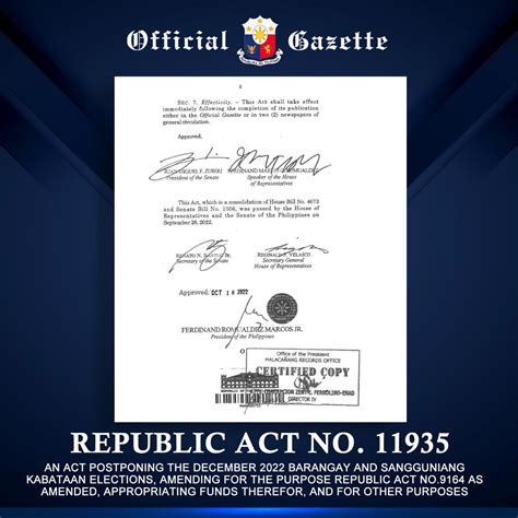 Republic Act .